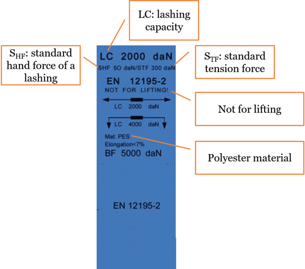 Lashing straps label