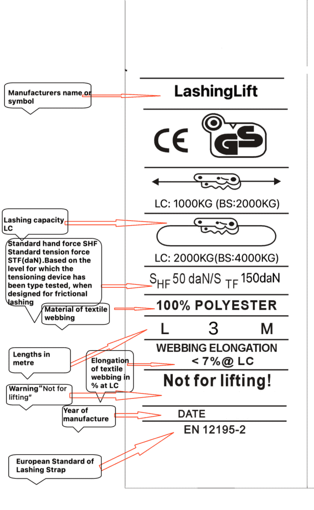 ratchet straps labels from lashinglift