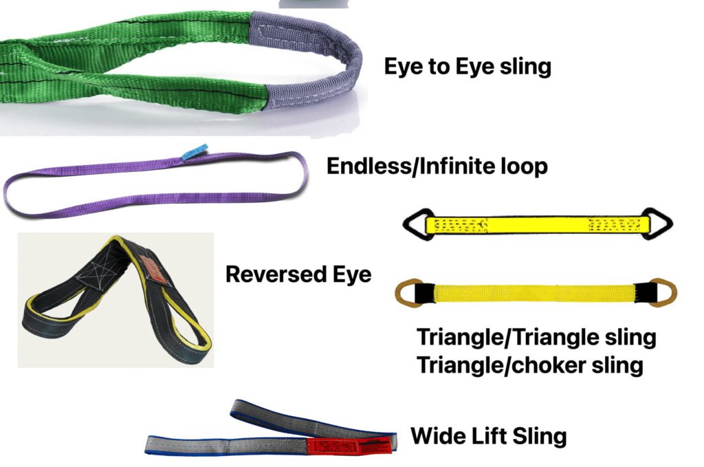 Webbing slings Eye types